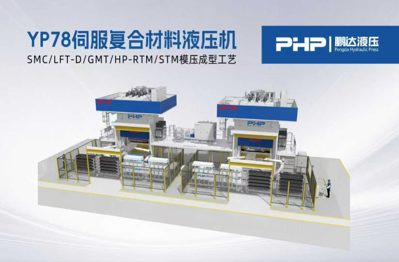 HP-RTM และ SMC แตกต่างกันอย่างไร